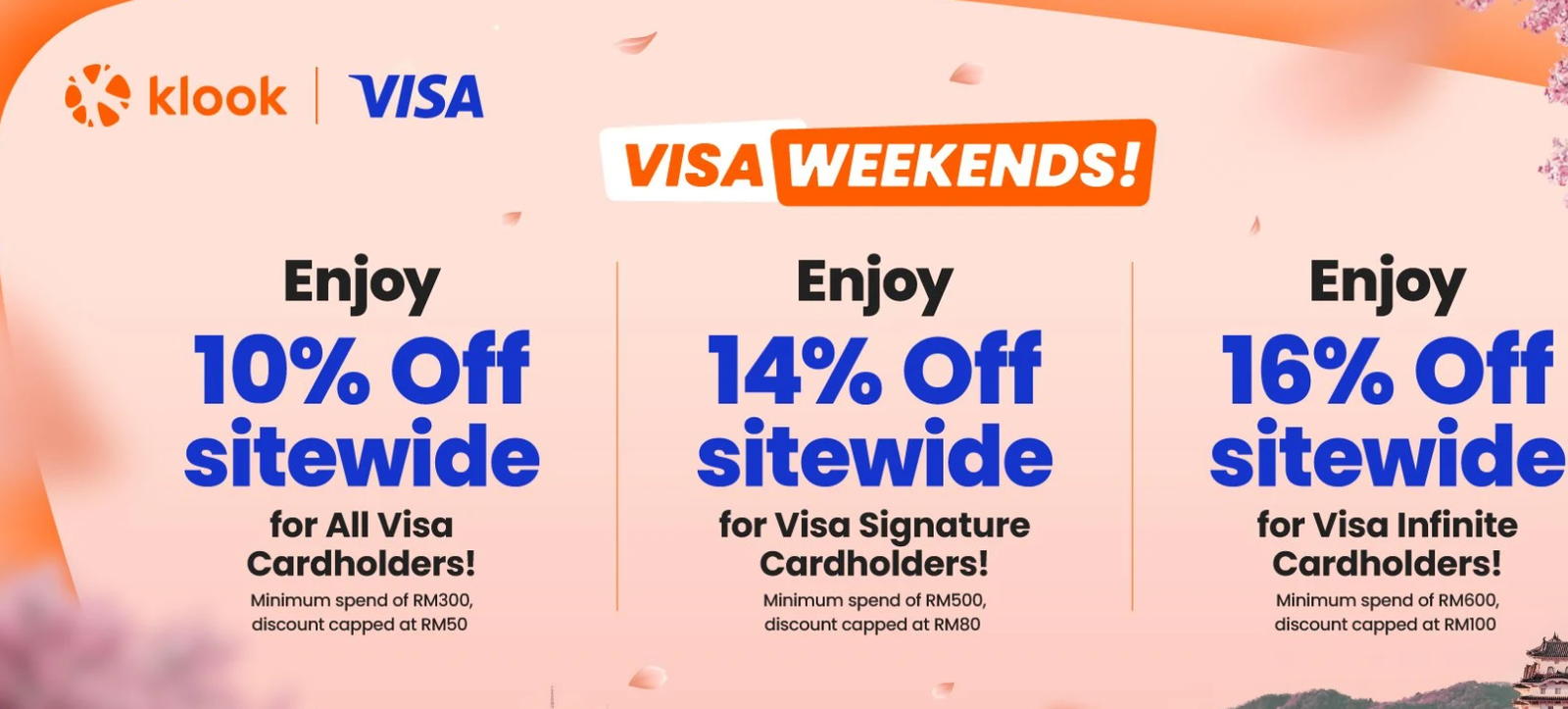 Klook Malaysia Visa Promo Code - Extra 10% OFF On Your Booking