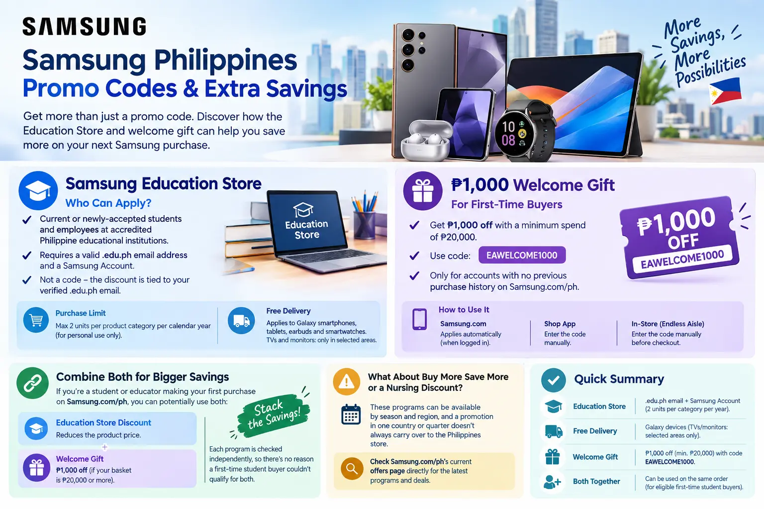 Samsung Philippines welcome gift and first time buyer discount