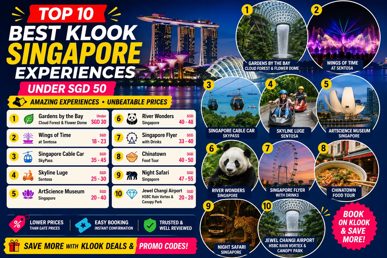 10 Best Klook Activities in Singapore Under SGD 50