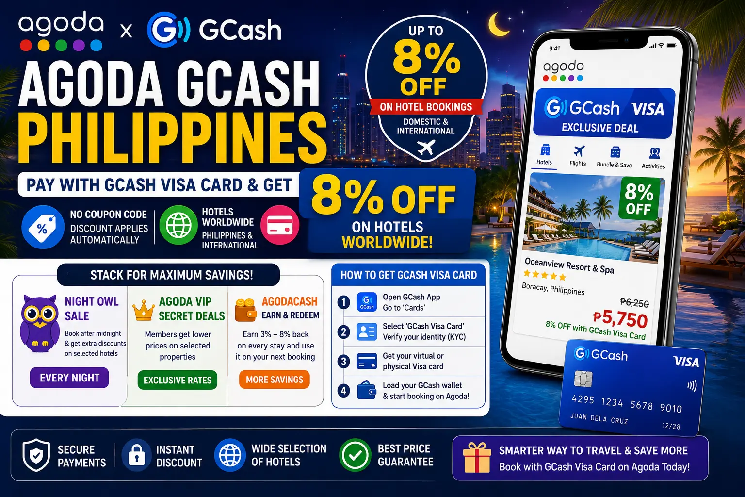 Agoda GCash Philippines - How to Pay and Get 8% Off Every Hotel Booking