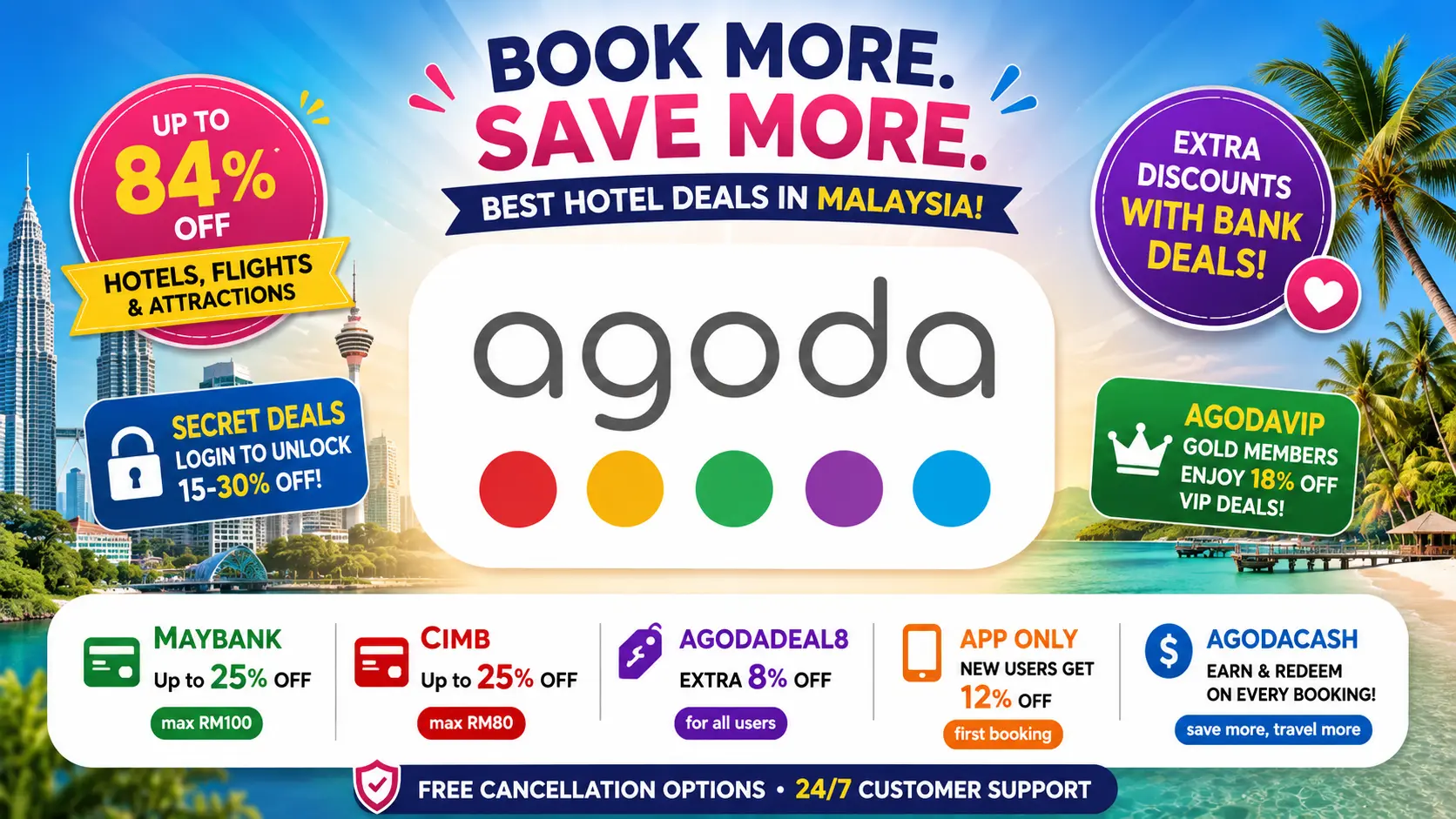 Agoda Malaysia Promo Code: Maybank 25% Off, CIMB 25% Hotels, Secret Deals and Every Discount from KL to Langkawi to Kota Kinabalu