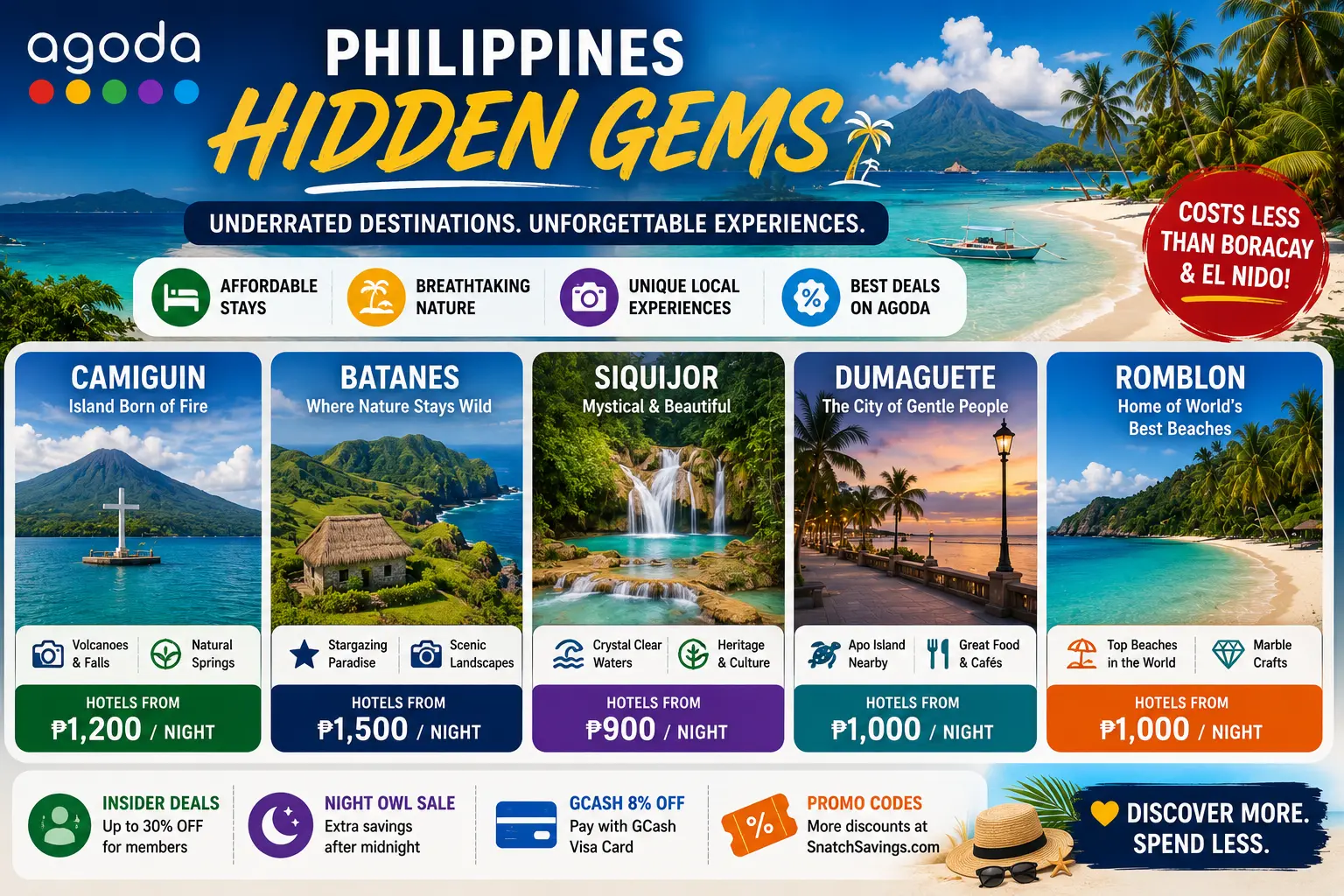 Agoda Philippines Hidden Gems — Underrated Destinations That Cost Less Than Boracay