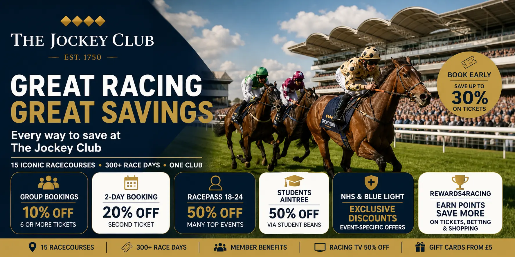Jockey Club Discount Code: Early Bird 30% Off, NHS and Blue Light Card Deals, RacePass Half Price and Every Saving Across All 15 UK Venues