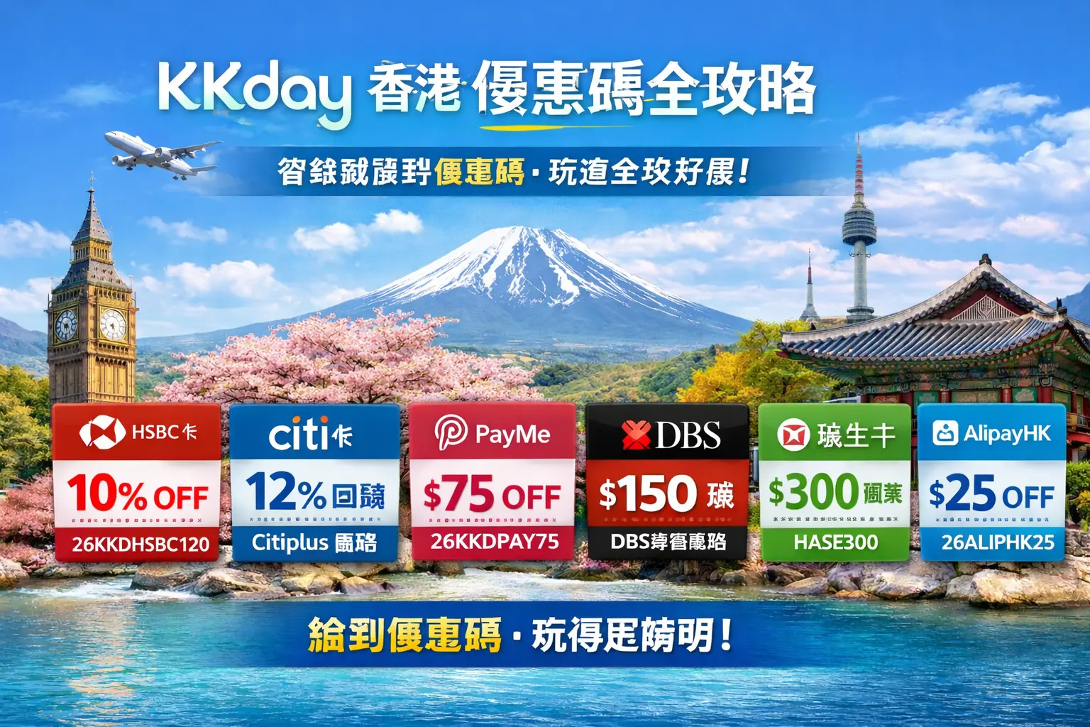 KKday Hong Kong Promo Code: Every HSBC, Citi, PayMe and Mastercard Discount Code in One Complete Guide