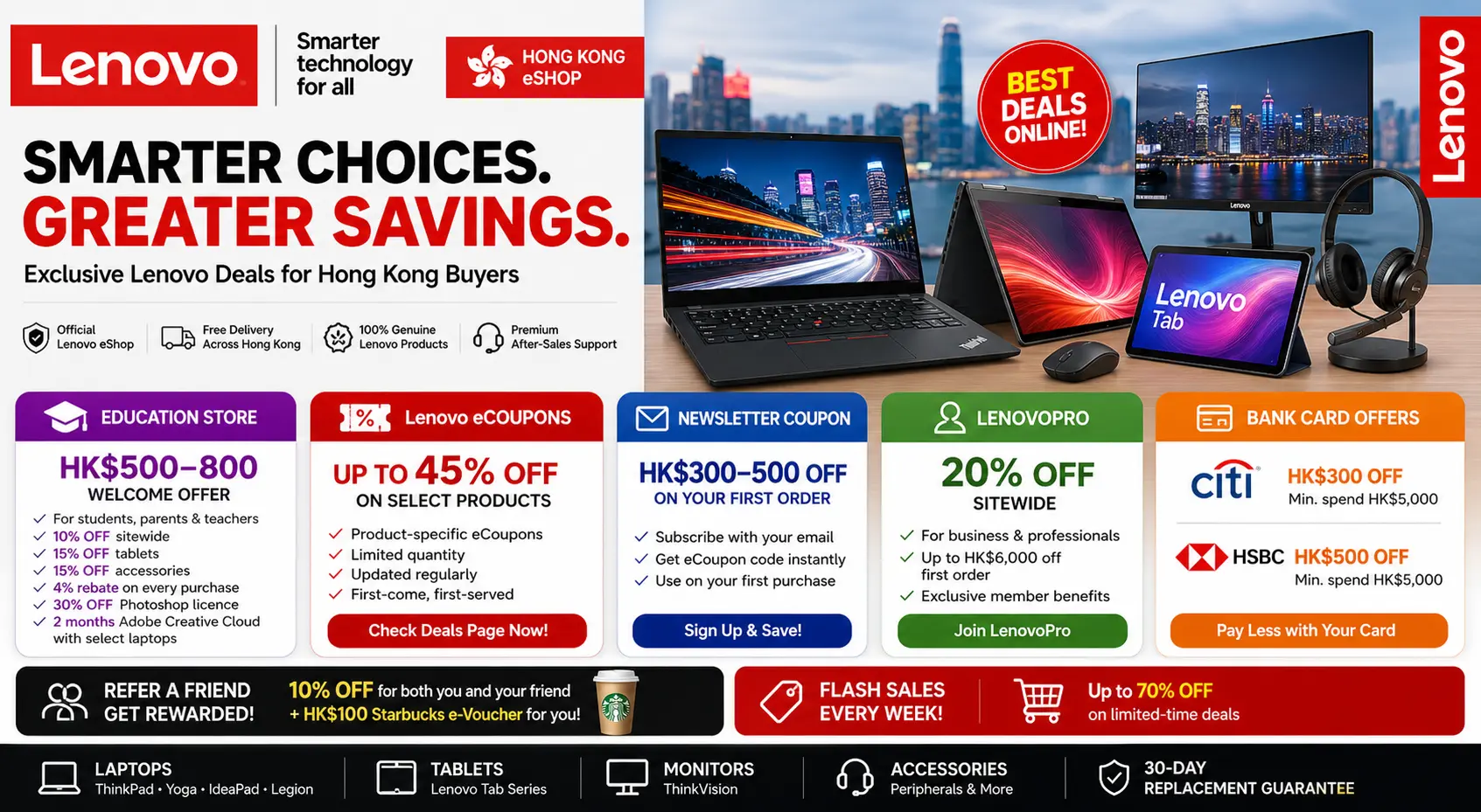 Lenovo Hong Kong Promo Code 優惠碼: Education HK$800 Off, LenovoPro 20% Sitewide, eCoupon System and Every HK Discount Explained