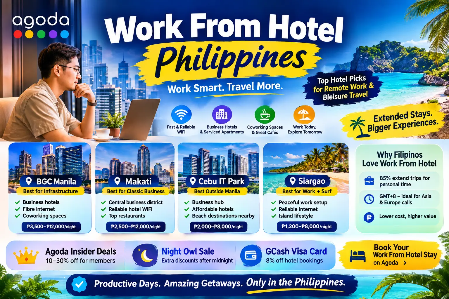 Work From Hotel Philippines - Best Locations and How to Book on Agoda