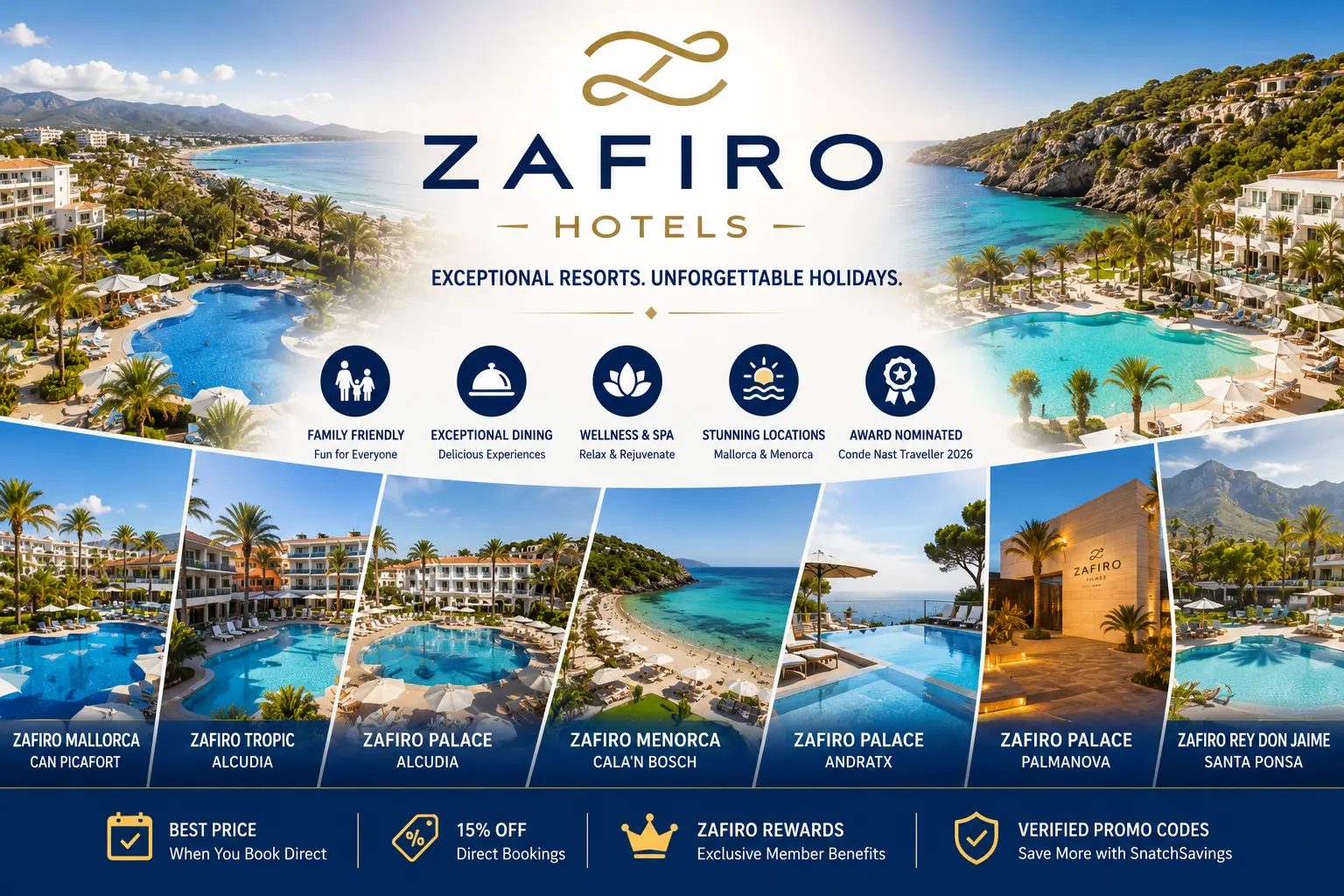 Zafiro Hotels Mallorca and Menorca — Complete Guide to Every Resort and How to Save