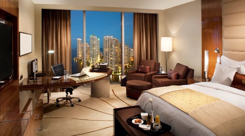 Hotels.com Offers