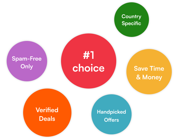 SnatchSavings benefits graphic illustrating why choose us for coupon codes and deals